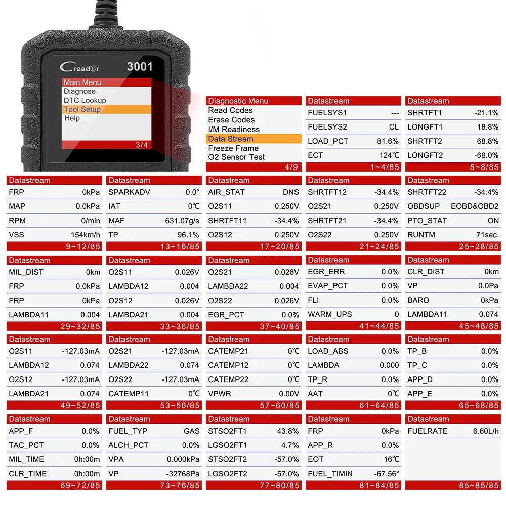 Escaner Creader 3001 X431 Launch Automotriz Multi Marca