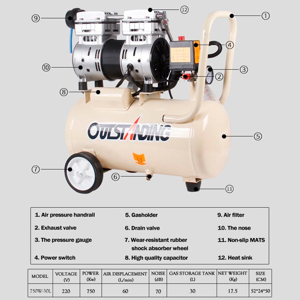 Compresora 30 Litros Silenciosa Libre de Aceite