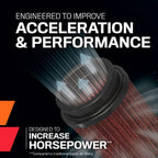 Filtro Aire K&n Universal Alto Flujo 4" FLG, 5-3/8" B, 4-1/2" T, 5" H