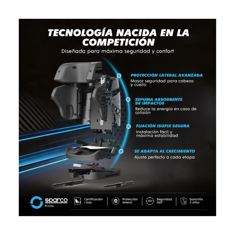 Silla De Auto Bebé Isofix Top Tether 5 Puntas