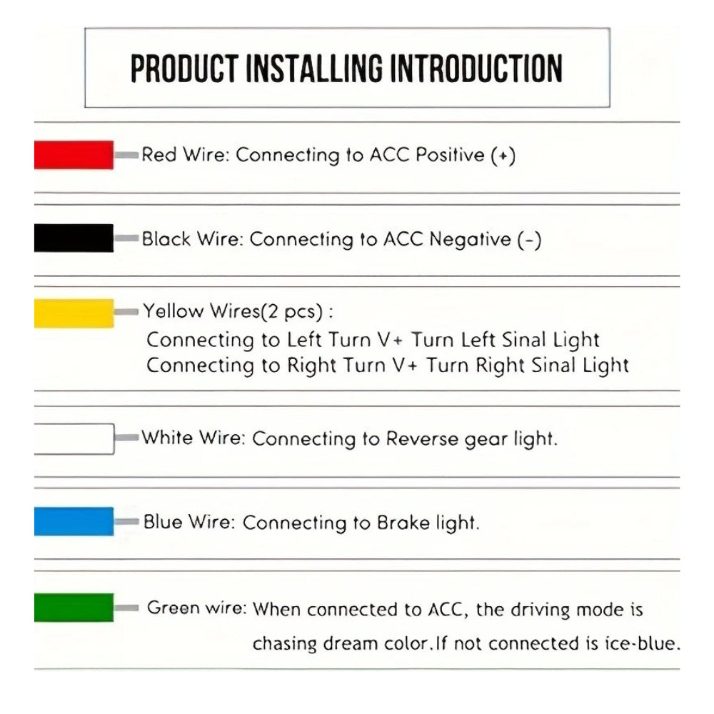TIRA LED MALETERO RGB UNIVERSAL 120CM