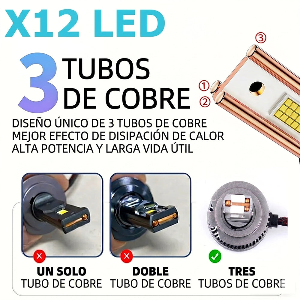 FOCOS H4 LED X-TREME P90 PRO 100W 16,000 LM